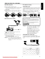 Preview for 7 page of FUNAI LH7-M32BB Owner'S Manual