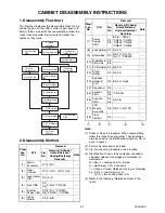 Preview for 12 page of FUNAI LH8-M26BB Service Manual