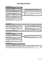 Preview for 21 page of FUNAI LH8-M26BB Service Manual