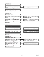 Preview for 23 page of FUNAI LH8-M26BB Service Manual