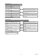 Preview for 24 page of FUNAI LH8-M26BB Service Manual