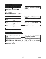 Preview for 25 page of FUNAI LH8-M26BB Service Manual