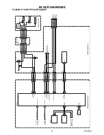 Preview for 26 page of FUNAI LH8-M26BB Service Manual