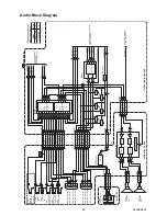 Preview for 28 page of FUNAI LH8-M26BB Service Manual