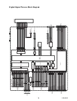 Preview for 29 page of FUNAI LH8-M26BB Service Manual