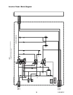 Preview for 30 page of FUNAI LH8-M26BB Service Manual