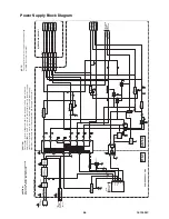 Preview for 31 page of FUNAI LH8-M26BB Service Manual