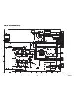 Preview for 35 page of FUNAI LH8-M26BB Service Manual