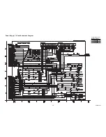 Preview for 36 page of FUNAI LH8-M26BB Service Manual