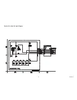 Preview for 38 page of FUNAI LH8-M26BB Service Manual