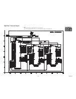 Preview for 41 page of FUNAI LH8-M26BB Service Manual