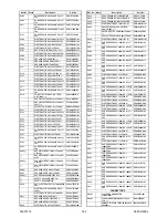 Preview for 57 page of FUNAI LH8-M26BB Service Manual