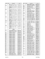 Preview for 58 page of FUNAI LH8-M26BB Service Manual