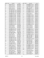 Preview for 62 page of FUNAI LH8-M26BB Service Manual