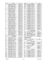 Preview for 65 page of FUNAI LH8-M26BB Service Manual