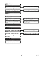 Предварительный просмотр 24 страницы FUNAI LH8-M40BB Service Manual