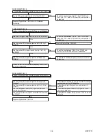 Предварительный просмотр 27 страницы FUNAI LH8-M40BB Service Manual