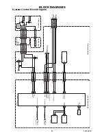 Предварительный просмотр 28 страницы FUNAI LH8-M40BB Service Manual