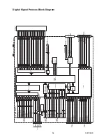 Предварительный просмотр 31 страницы FUNAI LH8-M40BB Service Manual