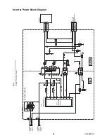 Предварительный просмотр 32 страницы FUNAI LH8-M40BB Service Manual