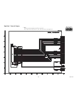 Предварительный просмотр 41 страницы FUNAI LH8-M40BB Service Manual