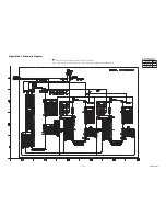 Предварительный просмотр 43 страницы FUNAI LH8-M40BB Service Manual