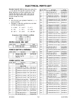 Предварительный просмотр 58 страницы FUNAI LH8-M40BB Service Manual