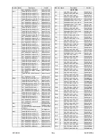 Предварительный просмотр 63 страницы FUNAI LH8-M40BB Service Manual