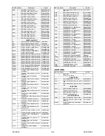 Предварительный просмотр 66 страницы FUNAI LH8-M40BB Service Manual