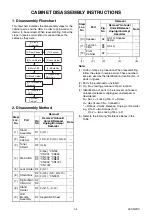 Preview for 12 page of FUNAI LH850-M19 Service Manual