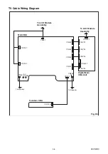 Preview for 15 page of FUNAI LH850-M19 Service Manual