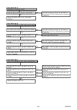 Preview for 26 page of FUNAI LH850-M19 Service Manual