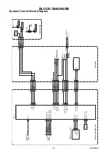 Preview for 27 page of FUNAI LH850-M19 Service Manual