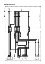 Preview for 28 page of FUNAI LH850-M19 Service Manual