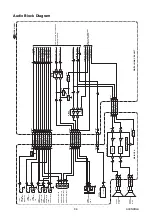 Preview for 29 page of FUNAI LH850-M19 Service Manual