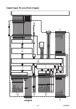 Preview for 30 page of FUNAI LH850-M19 Service Manual