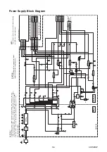 Preview for 32 page of FUNAI LH850-M19 Service Manual