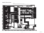 Preview for 43 page of FUNAI LH850-M19 Service Manual