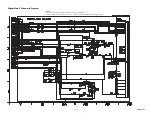 Preview for 44 page of FUNAI LH850-M19 Service Manual