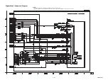 Preview for 45 page of FUNAI LH850-M19 Service Manual