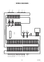 Preview for 51 page of FUNAI LH850-M19 Service Manual