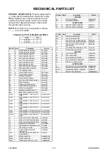 Preview for 54 page of FUNAI LH850-M19 Service Manual