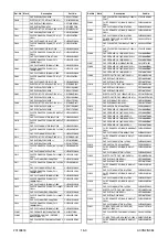 Preview for 57 page of FUNAI LH850-M19 Service Manual