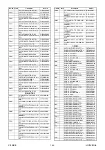 Preview for 58 page of FUNAI LH850-M19 Service Manual