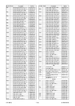 Preview for 60 page of FUNAI LH850-M19 Service Manual