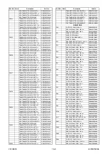 Preview for 63 page of FUNAI LH850-M19 Service Manual