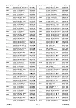 Preview for 68 page of FUNAI LH850-M19 Service Manual