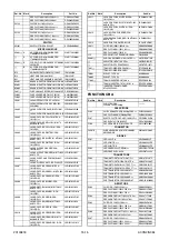 Preview for 69 page of FUNAI LH850-M19 Service Manual