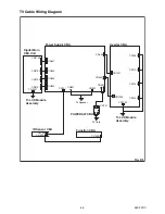 Preview for 16 page of FUNAI LH850-M32 Service Manual