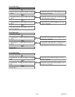 Preview for 24 page of FUNAI LH850-M32 Service Manual